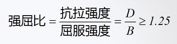 2019年二級(jí)建造師建筑實(shí)務(wù)高頻考點(diǎn)