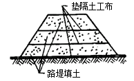 二級(jí)建造師考試市政實(shí)務(wù)知識(shí)點(diǎn)：土工合成材料的應(yīng)用