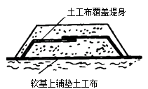 二級(jí)建造師考試市政實(shí)務(wù)知識(shí)點(diǎn)：土工合成材料的應(yīng)用