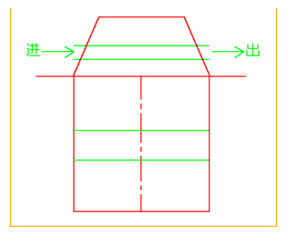 二級建造師考試市政實務知識點：管涵施工技術(shù)