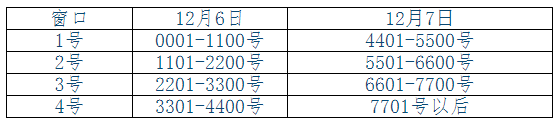 2018年安徽合肥二級建造師合格證書可領(lǐng)取