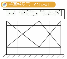 二級建造師考試市政實(shí)務(wù)知識點(diǎn)：現(xiàn)澆預(yù)應(yīng)力(鋼筋)混凝土連續(xù)梁施工技術(shù)