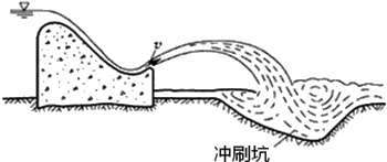 一級建造師考試水利實(shí)務(wù)水流形態(tài)及消能方式