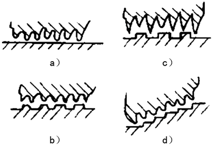 二級(jí)建造師考試知識(shí)點(diǎn)：供熱管網(wǎng)附件及換熱站設(shè)施安裝要求