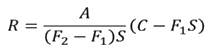 一級(jí)建造師考試知識(shí)點(diǎn)施工合同管理