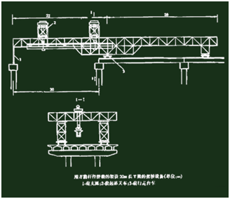 二級(jí)建造師考試公路知識(shí)點(diǎn)：橋梁隧道機(jī)械的性能、生產(chǎn)能力及適用條件