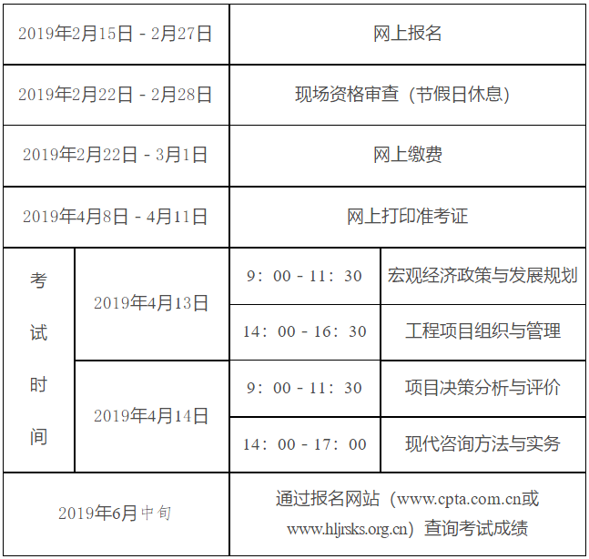 2019年黑龍江雞西咨詢工程師報(bào)名時間公布