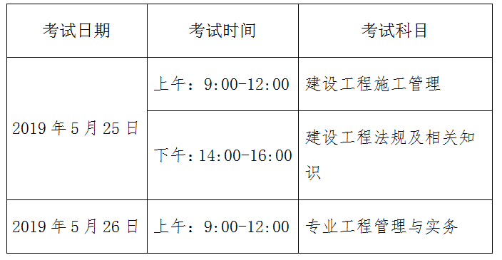 2019年山東二級建造師報名時間公布