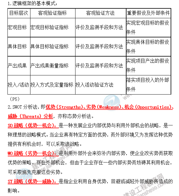 2019年咨詢工程師方法與實務考前必背精華考點：第一章 現代工程咨詢方法