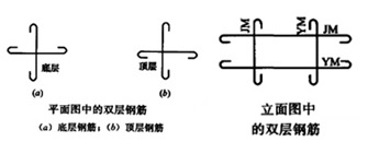 二級建造師水利水電工程模擬試題(二)參考答案及詳細解析