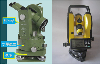 二級建造師建筑工程第四講施工測量技術：常用測量儀器的性能與應用