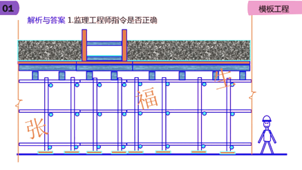 二級建造師建筑工程第六講主體結(jié)構(gòu)工程施工技術(shù)：模板工程