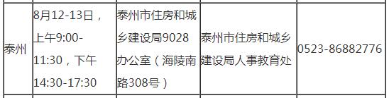 泰州2019年房地產(chǎn)估價師考試審核時間地點及咨詢電話