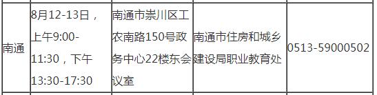 南通2019年房地產估價師考試審核時間地點及咨詢電話