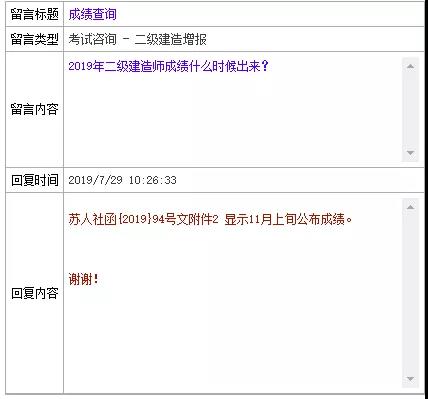2019年二級(jí)建造師成績查詢時(shí)間