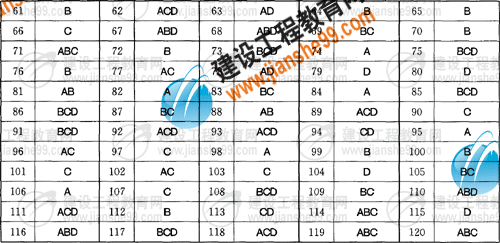 hspace=0