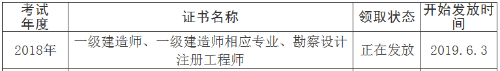 2018年資陽一級建造師合格證書領(lǐng)取時(shí)間6月3日起