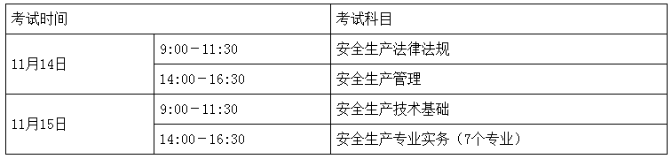 湖南安全工程師考試時(shí)間