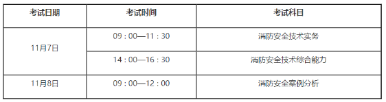 考試時間及科目設(shè)置