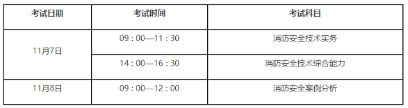 考試時(shí)間及科目設(shè)置