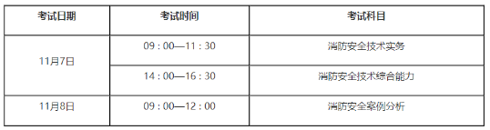 考試時間及科目設(shè)置