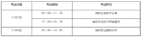 考試時間及科目設(shè)置