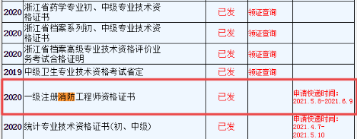 2020年浙江一級消防工程師證書領取時間安排2